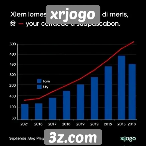 estudo revela aumento de jogadores ativos no xrjogo