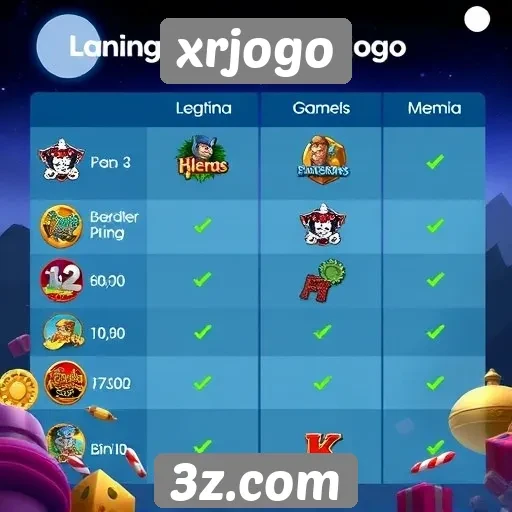Comparativo entre jogos populares disponíveis no xrjogo